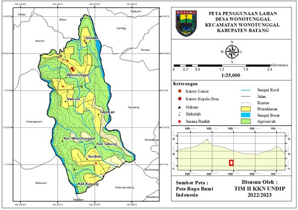 Kkn Undip Buat Peta Tata Guna Lahan Desa Wonotunggal Medianasional Id